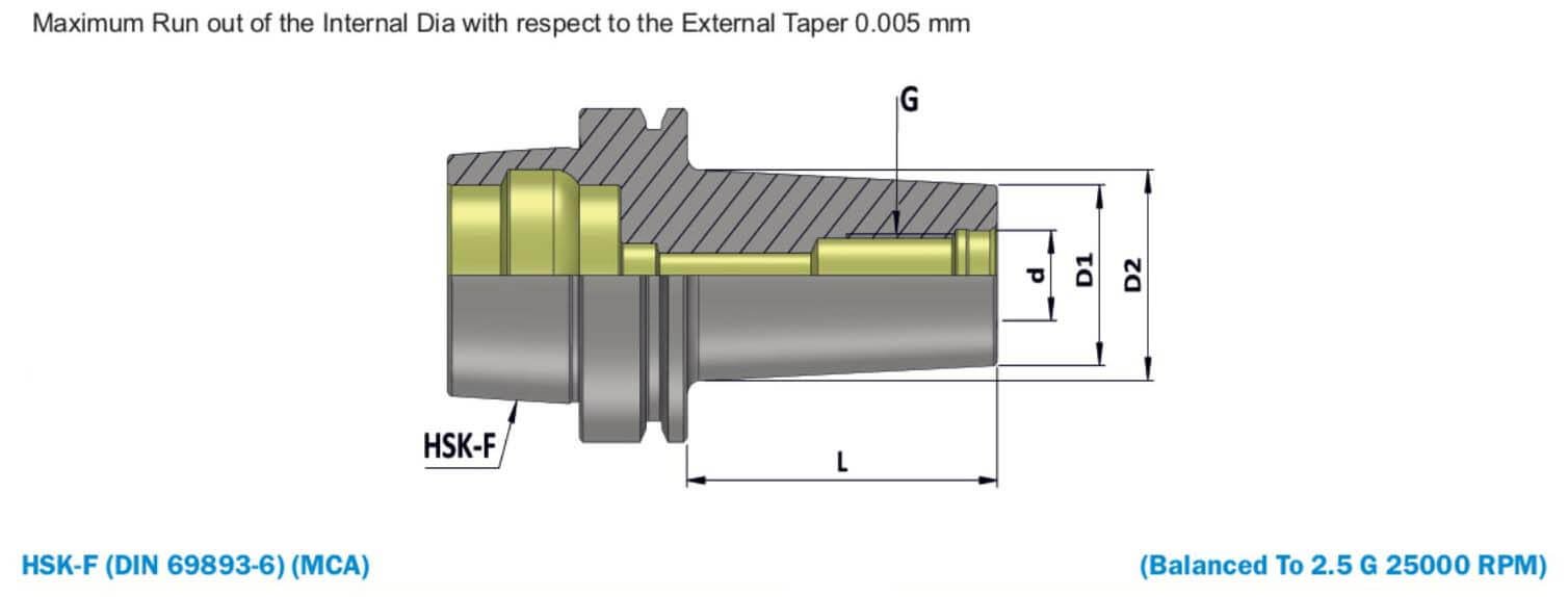 HSK 63F MCA16 050 Milling Cutter Arbor (Balanced to G 2.5 25000 RPM)